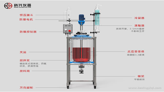 科兴仪器单层防爆玻璃反应釜的使用方法及用途